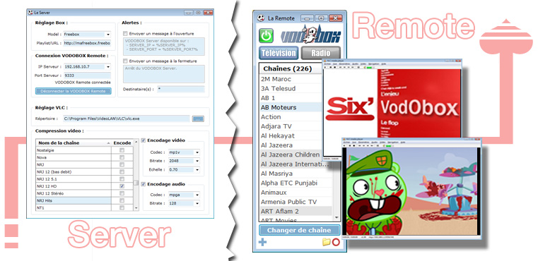 Interfaces des logiciels VODOBOX Server et VODOBOX Remote Regardez la TV sur mobile et netbook